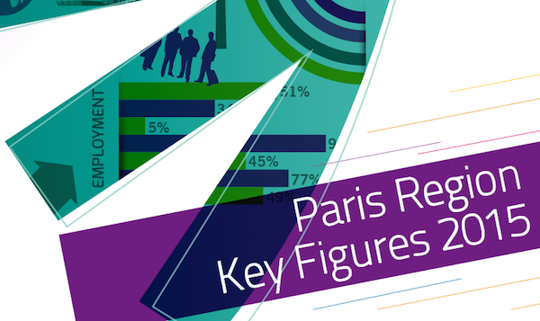 KeyFigures2015