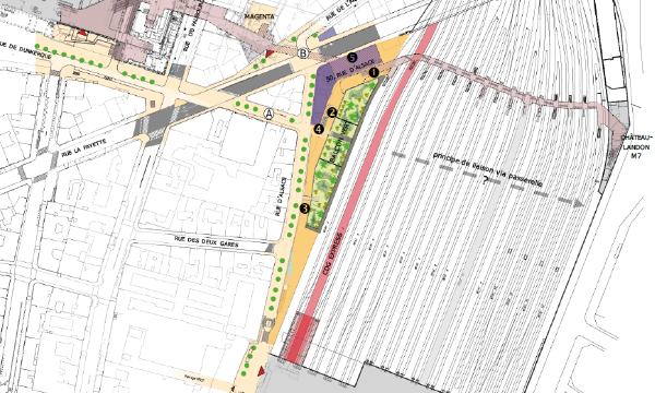 Carte des différents scénarios de liaisons entre la gare du Nord et de l'Est.